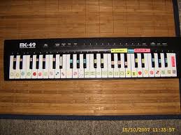 Diese klaviertasten eignen sich zum beispiel für… ein plakat. Beschriftung Midi Keyboard Deutsches Dmxc Wiki