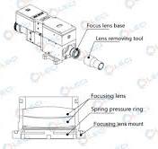 Các cách lắp thấu kính Laser cho máy Laser Fiber – LECI CO., LTD