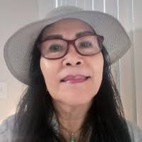 14000+ "Zoraida" profiles