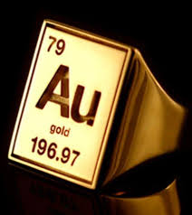 Gold Atomic Number Symbol Schadlingsbekampfung Wunschliste Liste