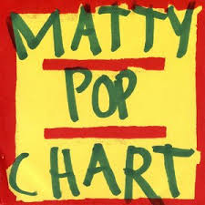 Matty Pop Chart Music Videos Stats And Photos Last Fm