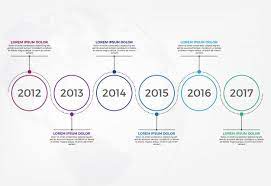 Horizontal Timeline Infographic Design Template Timeline Infographic Design Timeline Infographic Infographic Design Template