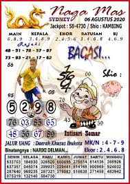 Prediksi Syair Sydney 6 Agustus 2020 Hari Ini Pangkalantoto