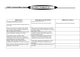Networks, leadership table, executive committee, data team, and communication team. Doc Part 2 Clerical Officer Reg 1 Objectives Drawn From Job Description And Unit Objectives Kelly Prescod Academia Edu