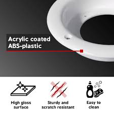 Now flush mounting means that there is a hole that will allow for whatever is. Usamade Flush Mount Battery Switch Mounting Plate White Industrial Scientific