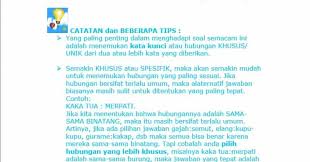 Padanan kata atau analogi kata atau juga sering disebut korelasi kata adalah alat yang sering di gunakan oleh perusahaan sebagai media psikotes.di dalam vi. Untuk Padanan Hubungan Kata Analogi Ini Kunci Jawabannya Abi Awam Bicara