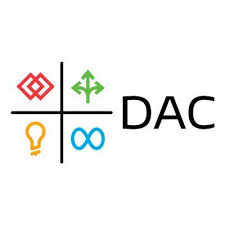 A dac simply converts a digital audio signal into an analog one so that your headphones can then create sound. Dac Dac Group Twitter