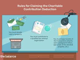 Charity choice gift card, is a meaningful gift that entitles the recipient to choose the charity that the funds will go towards, from our list of over 100. Donations To Charities Are Still Tax Deductible
