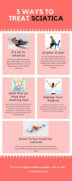 Pin On Sciatica Remedies