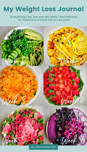 Pin On Hello Nutritarian