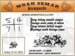 Primatogel Wap Kode Mbah Semar Syair Tianlong Sabtu Facebook