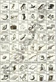 Pin Di Buku Mimpi Togel