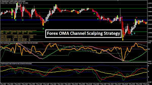 This indicator trend scalper does its analysis of the market situation on the current time frame or any other time. Forex Oma Channel Scalping Mt4 Trend Following System