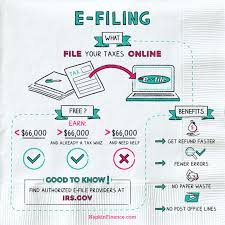 Margin Definition Gross Profit Margin Profit Margin Formula Operating Profit Margin In 2020 Financial Literacy Lessons Online Taxes Credit Card Statement