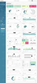 Dashboard Admin Panel Template Admin Panel Template Dashboard Design Data Dashboard