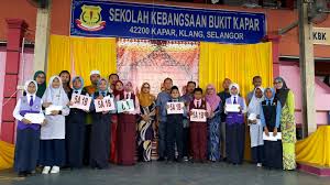 Sehubungan itu, pihak sekolah telah melantik cik nurul aimi dayana binti jaafar sebagai guru pengiring bagi program. Info Bukit Kapar Analysis Keseluruhan Pencapaian Upsr Skbk