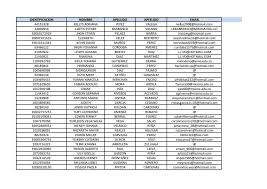 Aprendices habilitados para inscribirse del 10 al 12 de junio