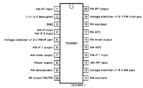 TEA5591 Selling Leads, Price trend, TEA5591 DataSheet download, circuit  diagram from SeekIC.com