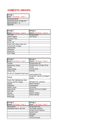 Please refer to the electricity management program on the website in order to understand how the new load shedding model works. Nelson Mandela Bay Load Shedding Schedules
