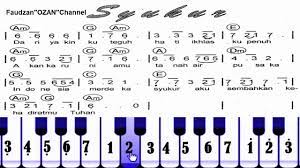 Belajar Pianika Piano Lagu Syukur Dengan Not Angka Youtube