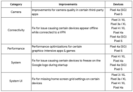 Where we sell, da hood cash for cheap prices: Mbnfjyruvn7ynm