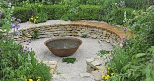 Einen Senkgarten Anlegen Garten Sitzecken Garten Garten Pflanzen