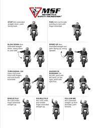 Motorcycle hand signals are essential to know if your turn signals or lights go out or if you are riding with a group and other people are using them. Hand Signals You Need To Know When Riding A Motorcycle Solo Most Certainly When In A Group Ridethedifference Motorcycle Safety Biker Quotes Hand Signals