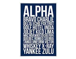 Air traffic controllers, for example, often use the nato phonetic alphabet to communicate with pilots, and this is especially important when they would otherwise be difficult to understand. Amazon Com Alpha Bravo Charlie Art Print 60 Colours 6 Sizes Phonetic Alphabet Poster Aviation Nato Military Pilot Airplane Army Handmade