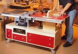Make A Tablesaw Router And Work Station Canadian Home Workshop Router Table Plans Woodworking Workbench Woodworking Saws