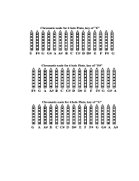 Native American Flute Fingering Charts Free Download