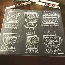 Amazing Ideas Coffee Menu News Pumpkin Spice Coffee Creamer