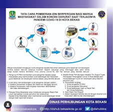 Pemerintah Kota Bekasi Kota Bekasi Keluarkan Surat Izin Berpergian Bagi Warga Masyarakat Dalam Kondisi Darurat