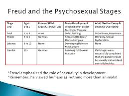 developmental models eq compare and contrast the