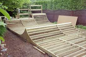 Ramp Photos Www Ramphelp Com How To Build A Skate Ramp Skateboard Ramps Skate Ramp Backyard Skatepark