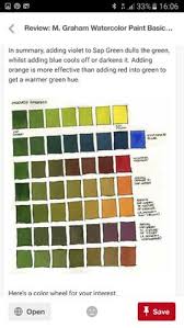 Watercolor Mixing Chart At Getdrawings Com Free For