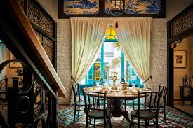Top keywords % of search traffic. Peranakan Straits Setia Eco Templer For Sale In Rawang Propsocial