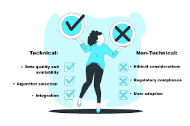 AI Challenges in Software Development: 6 Steps for Easier AI Adoption in  Businesses