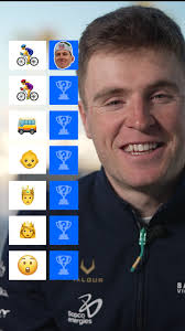 Who's Fred Wright backing for success this year? Do you agree with his  predictions for 2025? 👀🔮, #roadcycling #cycling