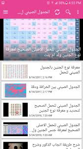 طريقة استخدام الجدول الصيني الصحيح 2019. Ø§Ù„Ø¬Ø¯ÙˆÙ„ Ø§Ù„ØµÙŠÙ†ÙŠ Ù„Ù„Ø­Ù…Ù„ 1 0 Apk Download Com Chinesetableofpregnancy Boygirl Apk Free