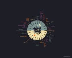 See more ideas about nerdy wallpaper, anime wallpaper, wallpaper. Minimalist Geek Wallpapers Top Free Minimalist Geek Backgrounds Wallpaperaccess