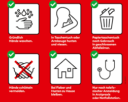 All from our global community of graphic designers. Flyer Neues Coronavirus So Schutzen Wir Uns Safety Plus