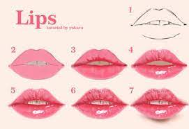 No finish artwork, only tutorial, poses and wip step thanks go in featured. Tutorial Body Mouth Lips On Drawing Tutorial Deviantart