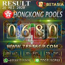 7betasia Agen Togel Online 7betasiaaa Foto Dan Video Instagram In 2020 Instagram Agen Broadway Show Signs