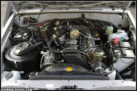Toyota Hzj 71 Preparation Islander Toyota Land Cruiser 4x4
