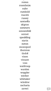 Character Surnames For Your Story 1 Fantasy Names Character Names Name Writing