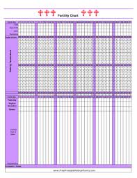 Printable Rhythm Method Fertility Chart