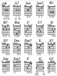 Check spelling or type a new query. Chord Gitar Home Facebook