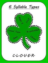 6 Syllables Types Clover Worksheets Teaching Resources Tpt