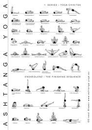 Primary Seated Asanas And Finishing Sequence Ashtanga Vinyasa Yoga Yoga Sequences Vinyasa Yoga
