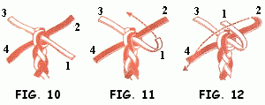 How to tie a four strand round braid paracord survival bracelet. 4 Strand Braided Lanyard Free Craft Project